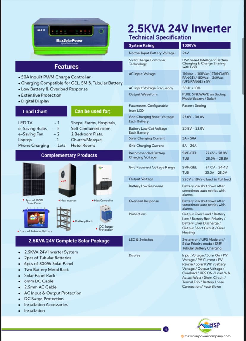 Commercial Solar