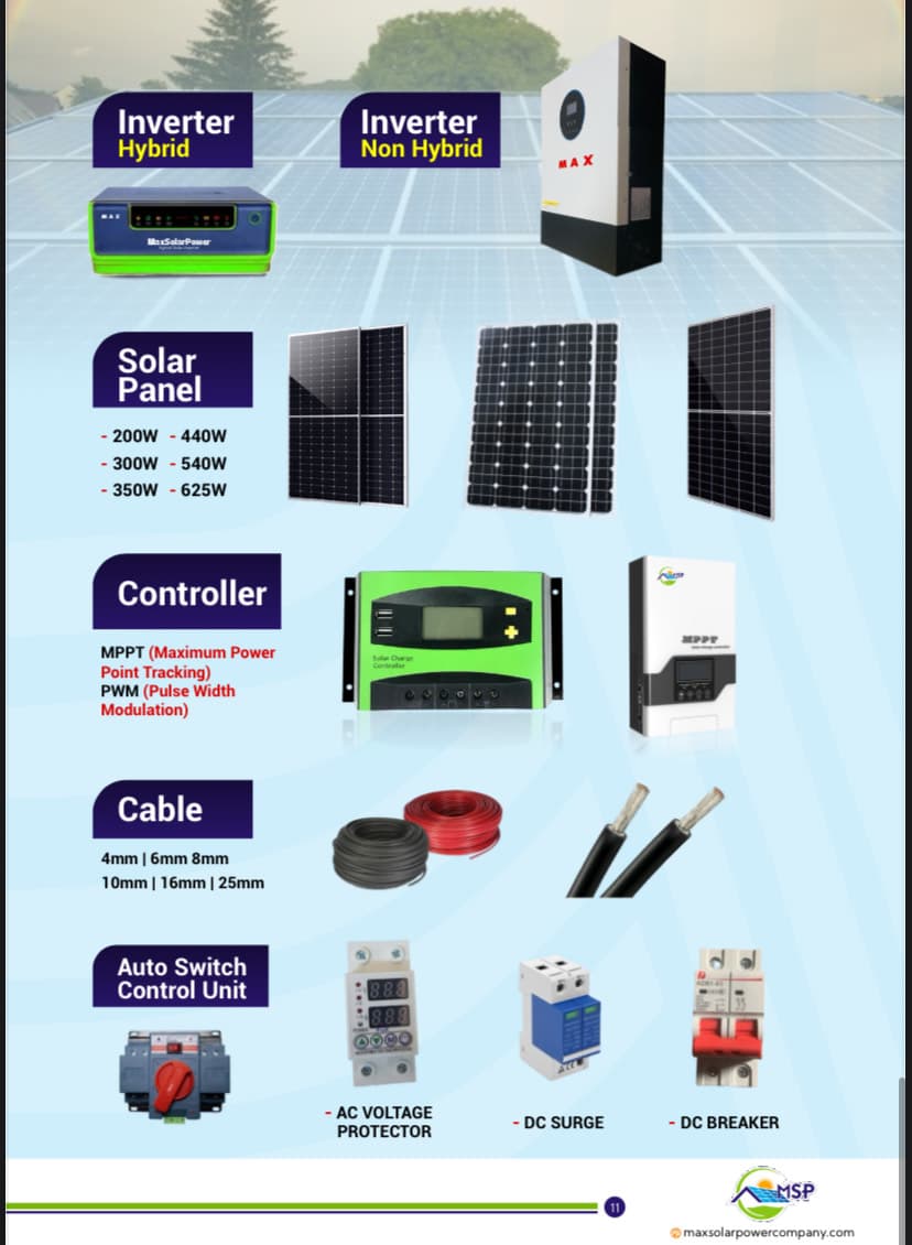 Smart Home Solar
